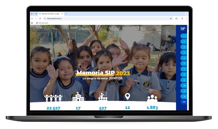 Memoria Digital 2023 – SIP Red de Colegios